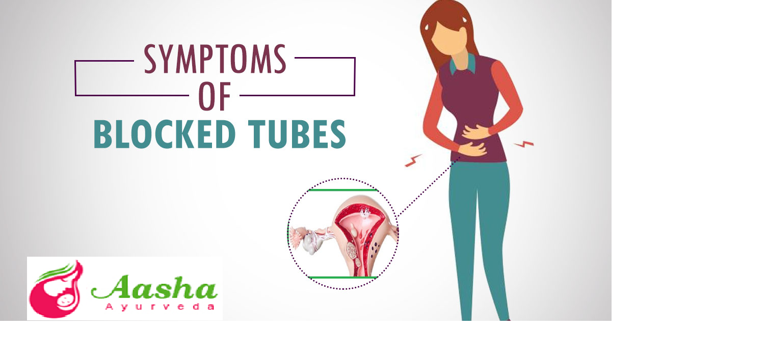 Most important things to prevent blocked  fallopian tubes 