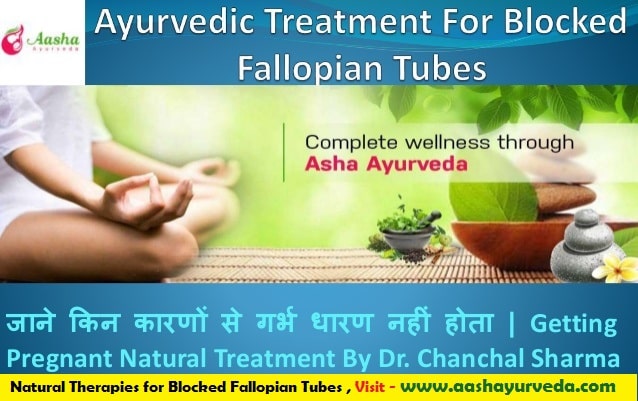 Natural Therapies for Blocked Fallopian Tubes