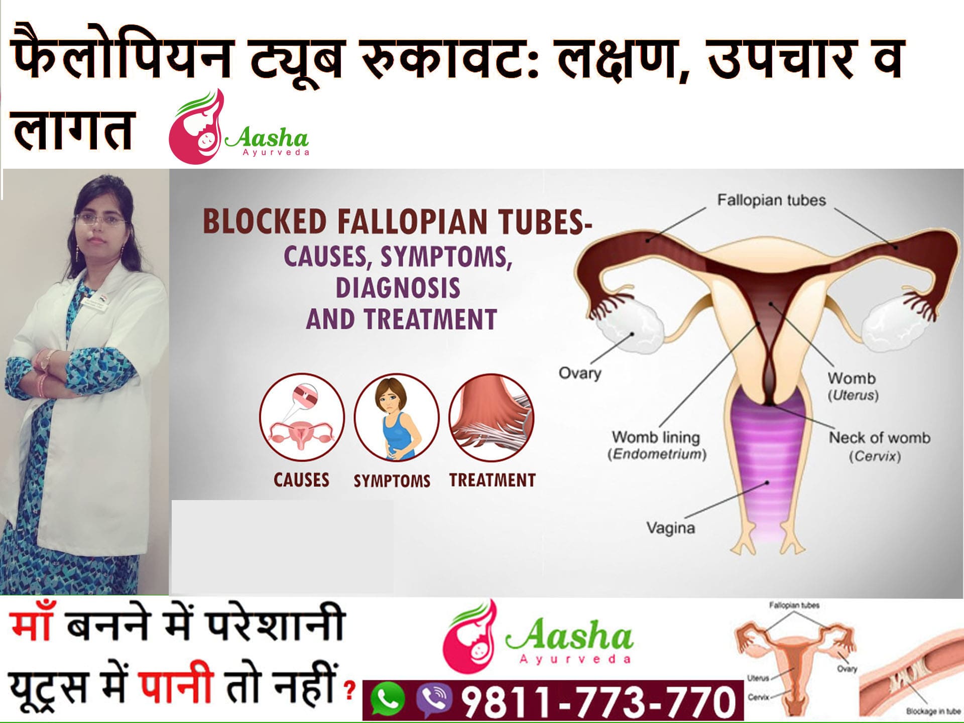 Ayurvedic Treatment For Fallopian Tube Blockage Treatment In Hindi 