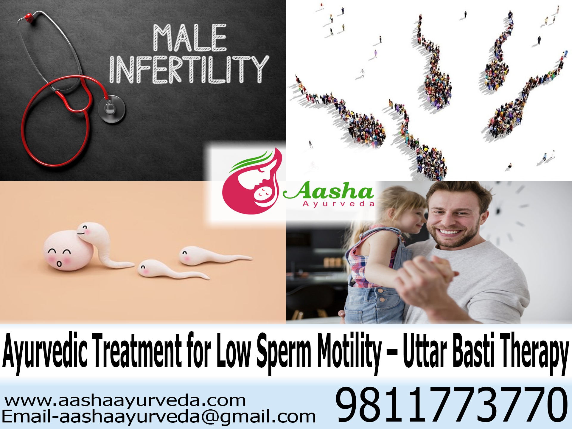 Ayurvedic Treatment for Low Sperm Motility – Uttar Basti Therapy 