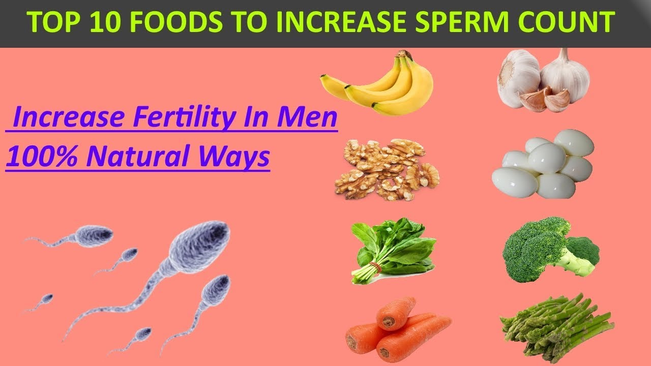 6 Herbs That Cures Oligospermia in Men