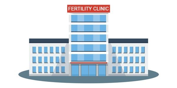 best gynecologist for infertility in Gomti Nagar Lucknow Uttar Pradesh